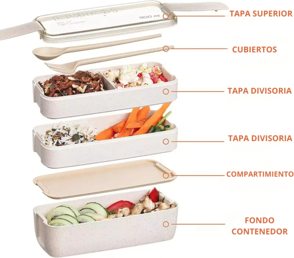 Lunchera Ecológica Apilable con Compartimentos | Bento Box con Cubiertos